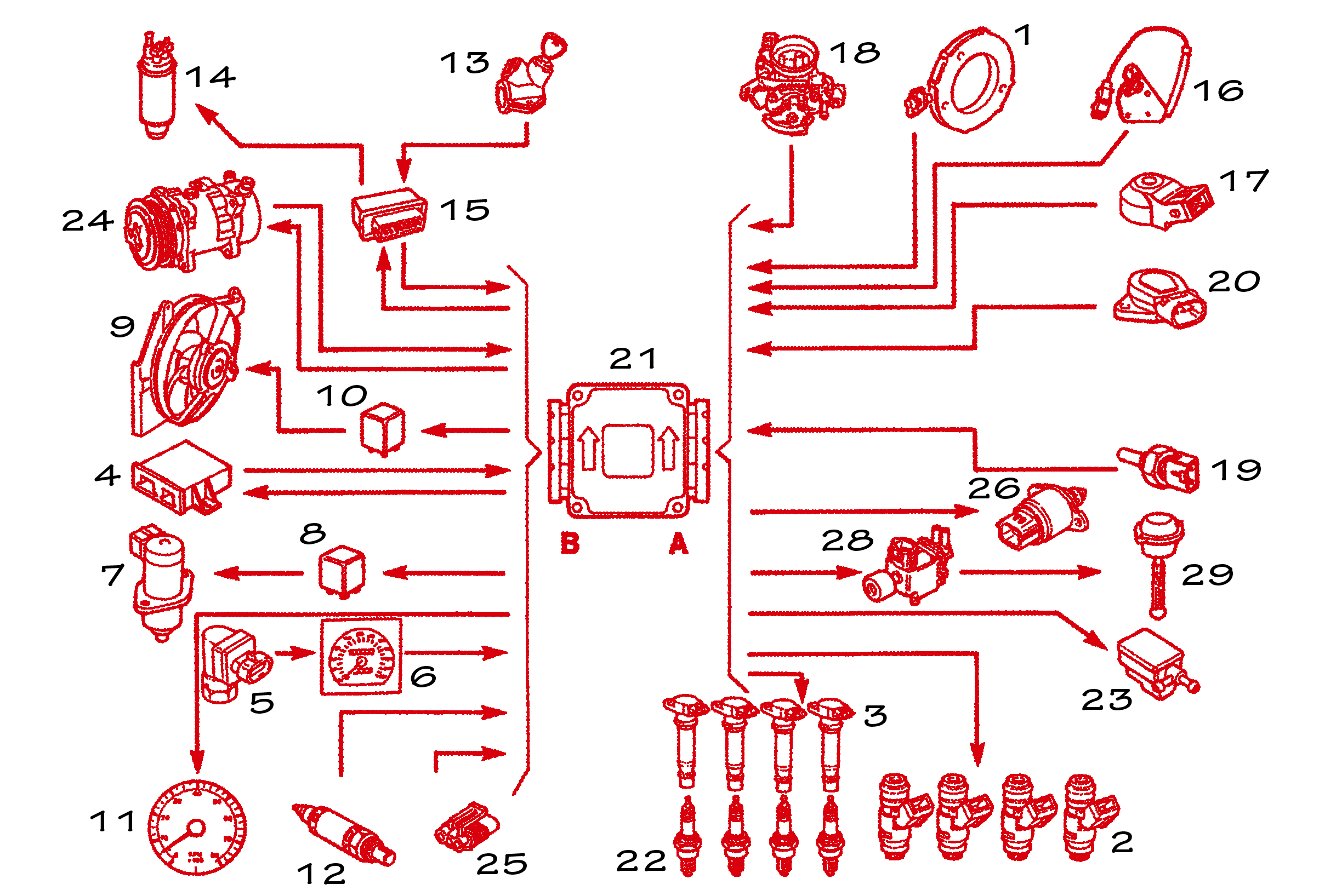 barchetta-club.pl - System zarządzania napędem M2